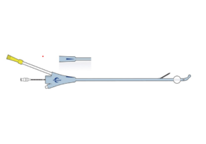lokale Anästesie & Behandlung